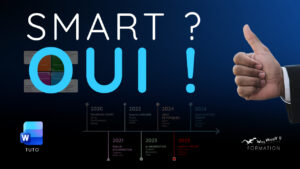 Tuto Youtube WayHappY, Formation word, SmartArt : réalisez facilement et simplement des organigrammes, des chronologies, des analyses SWOT, des schémas, des descriptions de processus... en quelques clics !